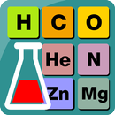 Periodic Table Elements aplikacja