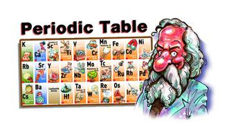 Periodic Table Elements Affiche