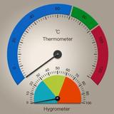 Thermometer&Hygrometer(Dialplate) aplikacja