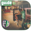 Cheat mods for GTA Vice City