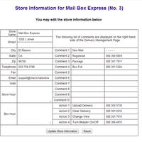 پوستر Mail Room