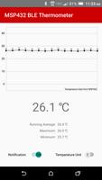 برنامه‌نما MSP432 BLE Thermometer عکس از صفحه