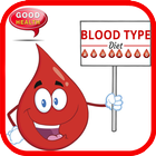 Blood Type Diet icono