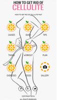 How to Get Rid of Cellulite постер