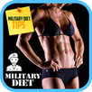 Military Diet APK