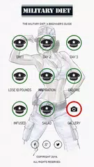 Military Diet アプリダウンロード