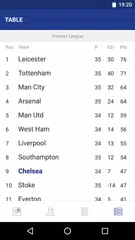 Chelsea News APK download