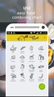 Good Food - Food Combining bài đăng