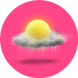 Clear Weather Forecast