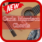 Carla Morrison Chords Guitar simgesi