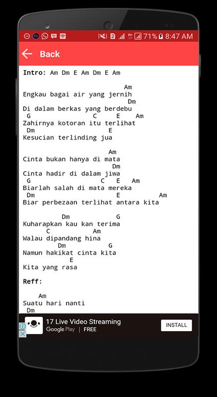Lirik Lagu Chord Gitar Rumah Kita