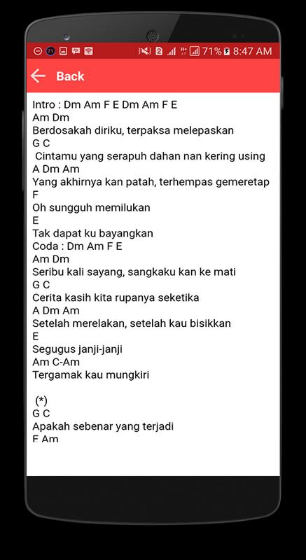 Chord Lagu Iklim