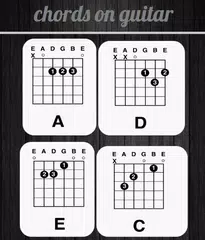 ギターのコード アプリダウンロード