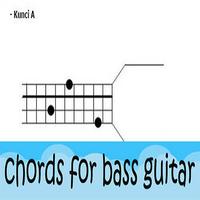 akkoorden voor basgitaar-poster