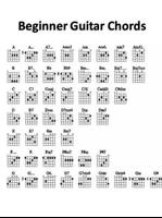 बास गिटार के लिए chords स्क्रीनशॉट 1