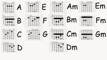 les accords pour la guitare basse capture d'écran 2