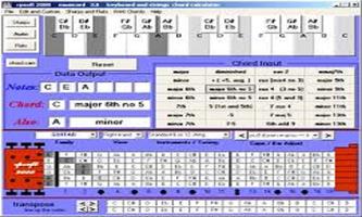 Christian Hymns and Chords পোস্টার