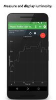 Physics Toolbox Light Meter الملصق