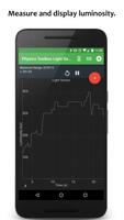 Physics Toolbox Light Meter โปสเตอร์