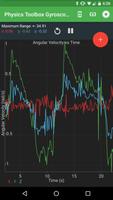 Physics Toolbox Gyroscope ポスター