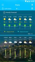 weather forecast Affiche