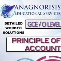 CIE O Level Accounting 7110 poster