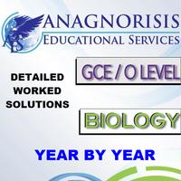 CIE O Level Biology 5090 bài đăng