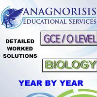 CIE O Level Biology 5090 ポスター