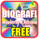 Maghfirah M.Hussein Biografi APK