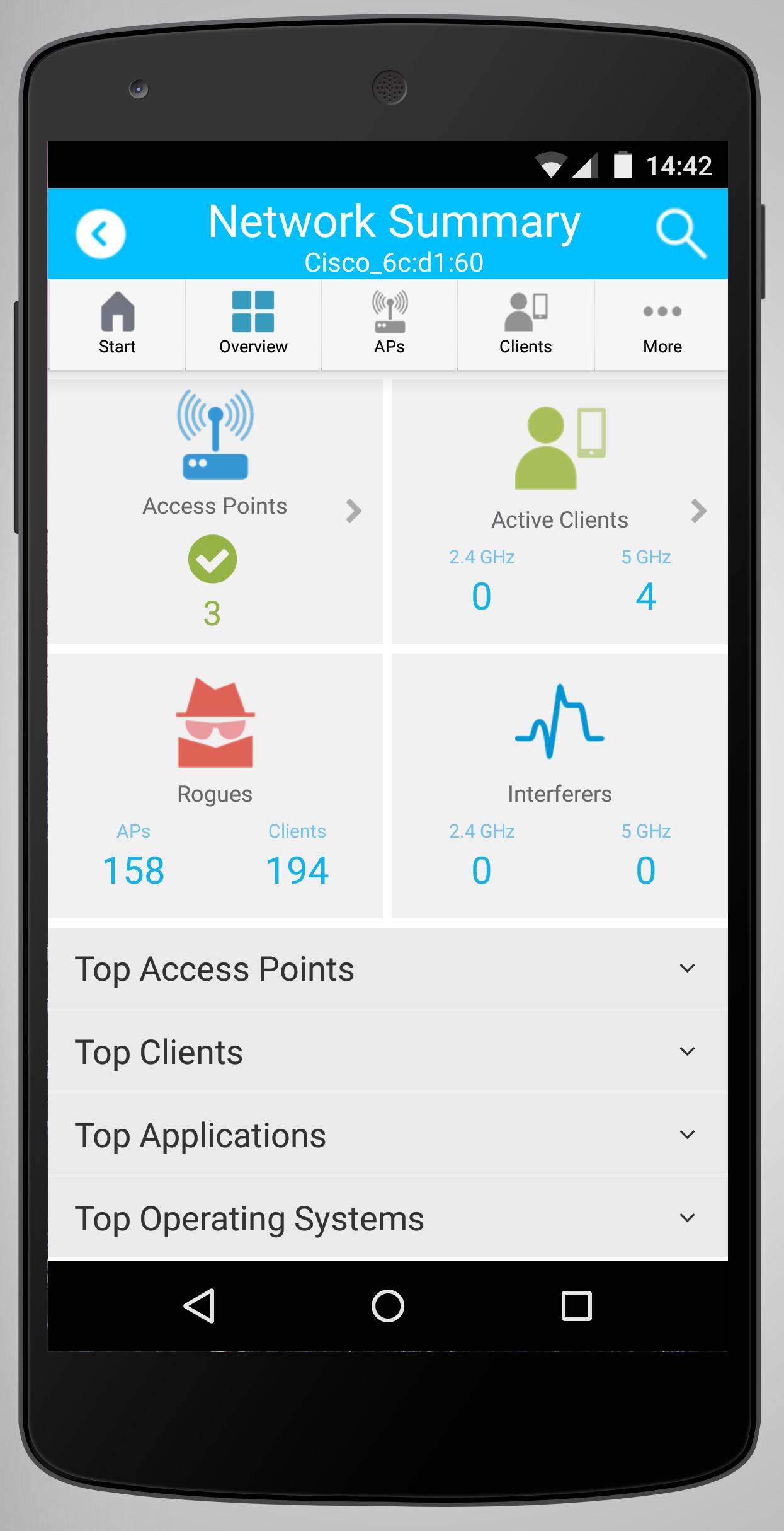 Wireless приложение на телефон. Access Top. Point activity