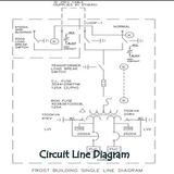 Circuit Line Wiring Diagram biểu tượng