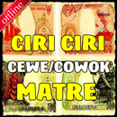 Ciri-Ciri Wanita/Pria Matre Lengkap APK