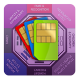 ”M855 SIMCard Horoscope