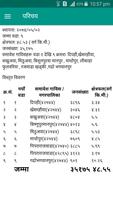 Madhav Narayan Municipality screenshot 2