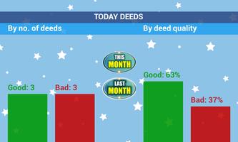 Good Deeds Log poster