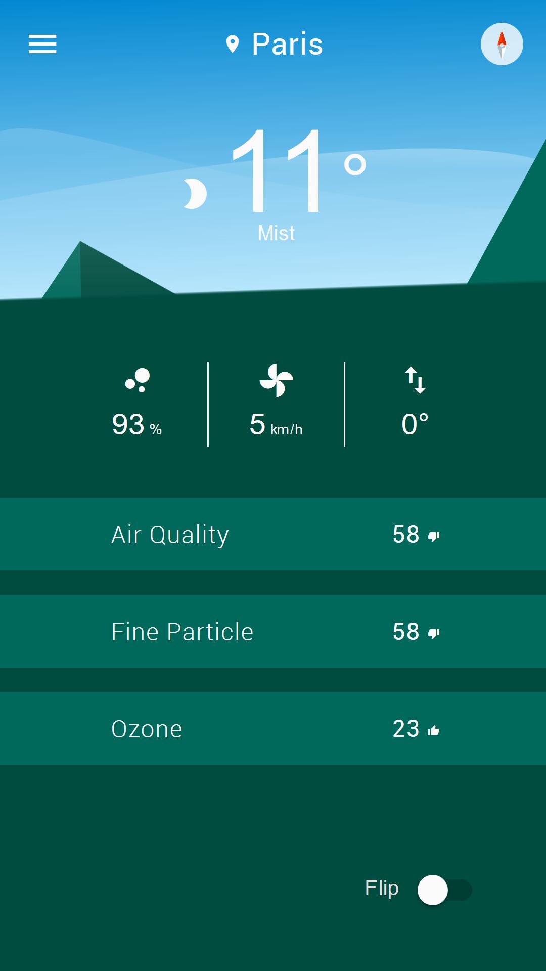City Climat for Android - APK Download