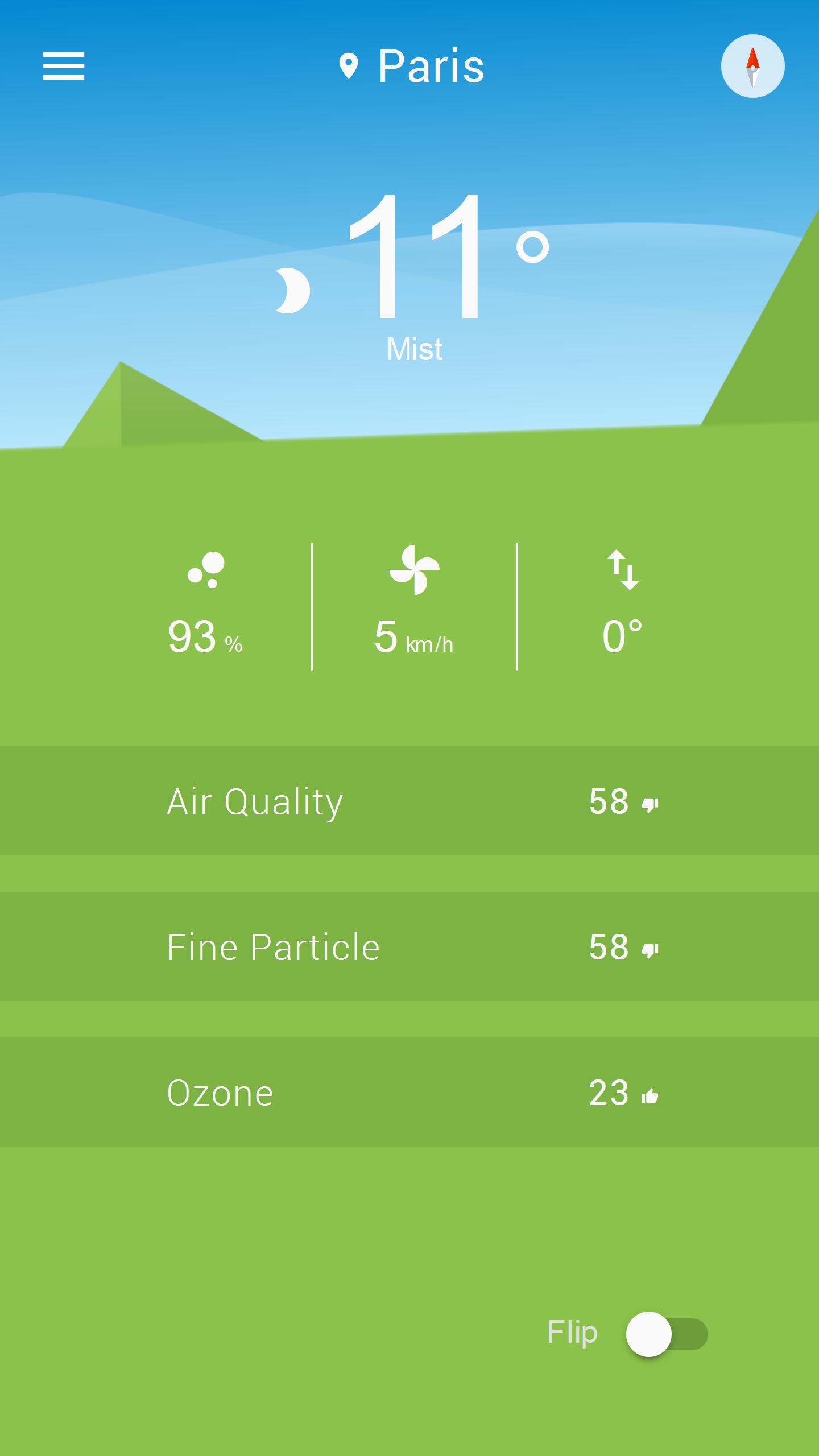 City Climat for Android - APK Download
