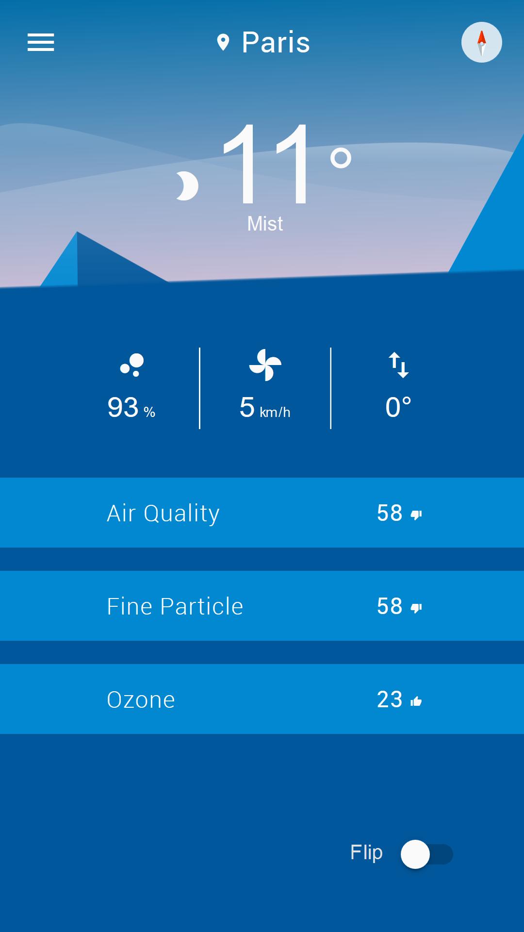 City Climat for Android - APK Download