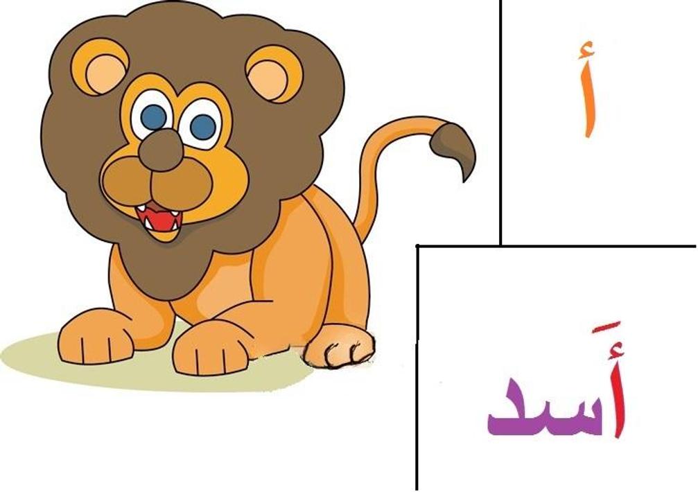 لعبه الحروف العربيه للاطفال