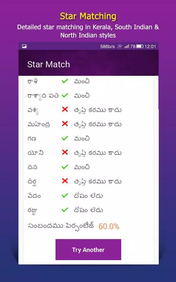 Marriage astrology based on date of birth in telugu