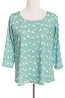 Clothes Sewing Pattern Ideas screenshot 2