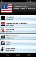 Top Music Charts capture d'écran 2