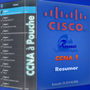 Resume CCNA 1 APK