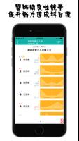 Hospital War Indicators (HWI) 截图 3