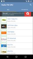 วิทยุอุรุกวัย fm постер