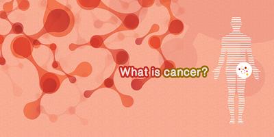 Os sintomas do cancro, fatos e Recomendações Cartaz
