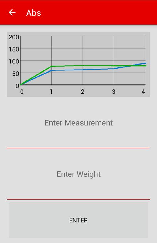 body measurements poster body measurements apk screenshot