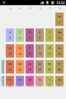 Periodic Table (Chemistry) Affiche