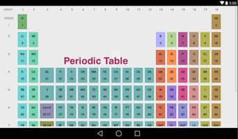 Periodic Table (Chemistry) تصوير الشاشة 2