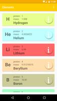 پوستر Elements